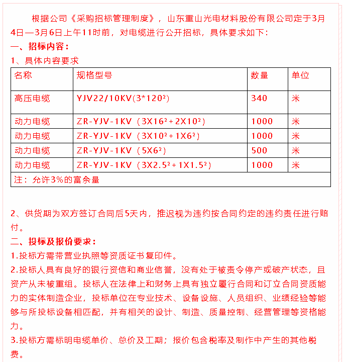 【招標(biāo)公告】重山光電54